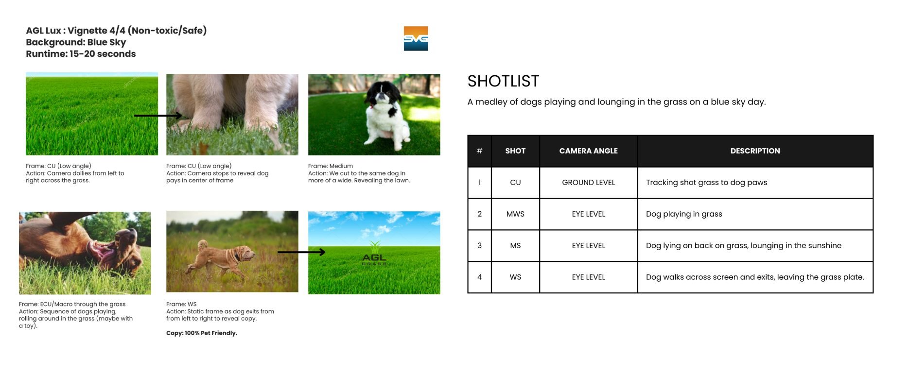 Toronto Video Production Commercial Ad Marketing Creative Dogs Artificial Grass Storyboard Visual treatment